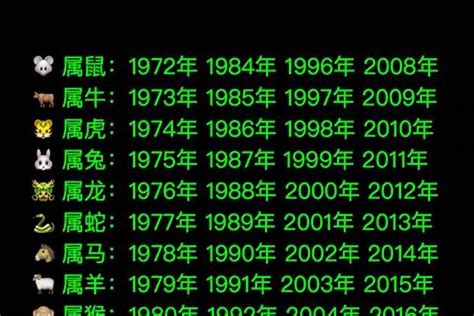 1973年属|1973年属什么生肖 73年属什么命运如何